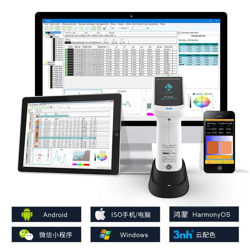 支持androids、ioses、Windows、微信小程序、鴻蒙