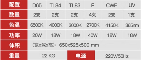 六香蕉视频黄色片——參數