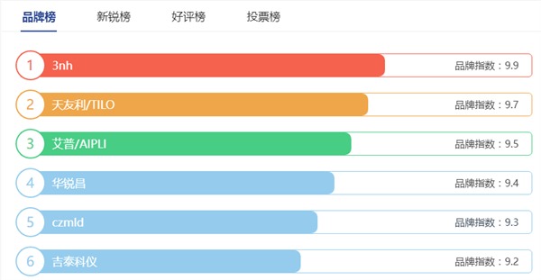 91香蕉污版APP排行榜