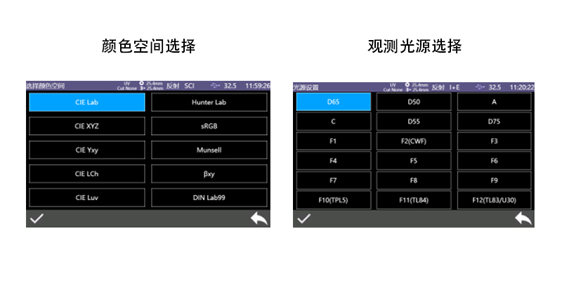 多種顏色測量空間，多種觀測光源