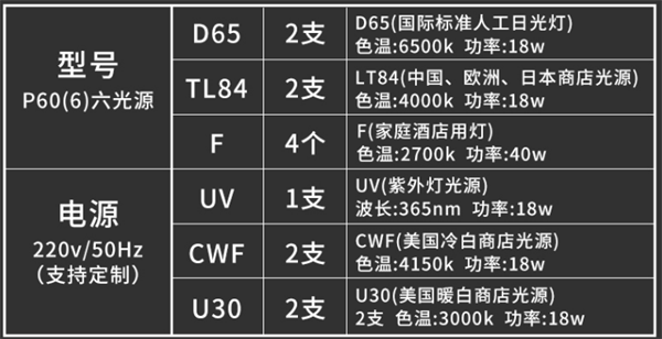 TILO六光源香蕉视频黄色片P60