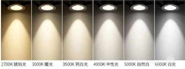 色溫5000k是什麽顏色？色溫5000k的光源好用嗎？
