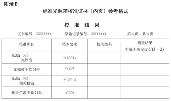 香蕉视频黄色片校準規範 《JJF（紡織）055—2023 7