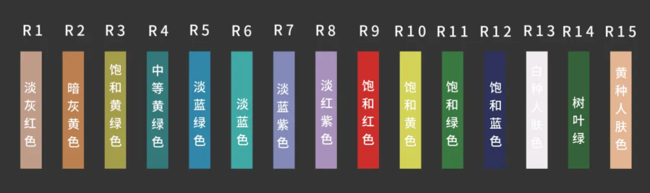 顯色指數12