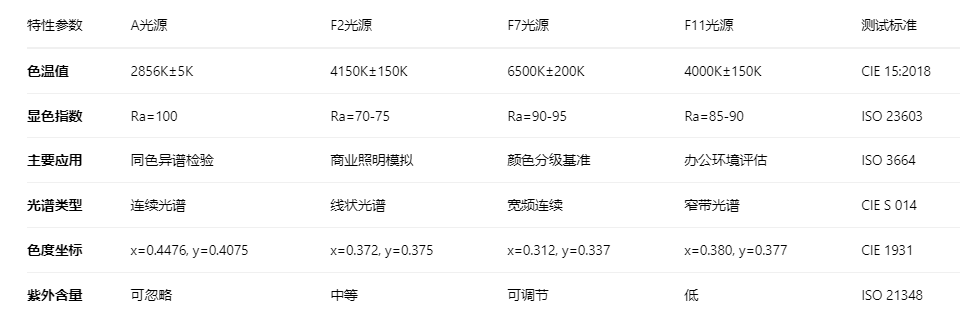 A光源_2
