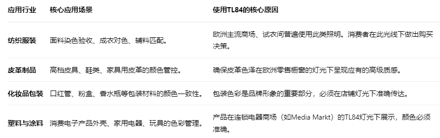 香蕉视频黄色片——TL84