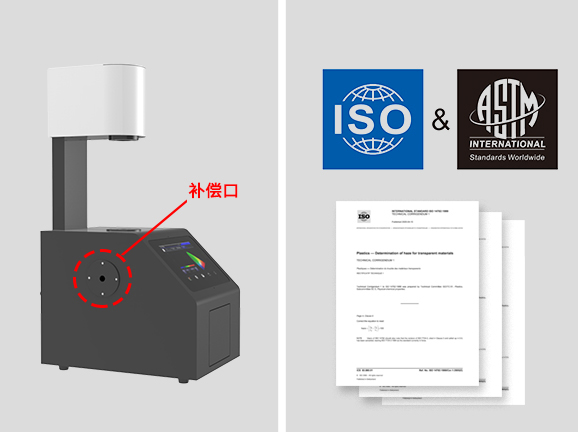 一、雙標準兼容，同時支持ASTM和ISO標準