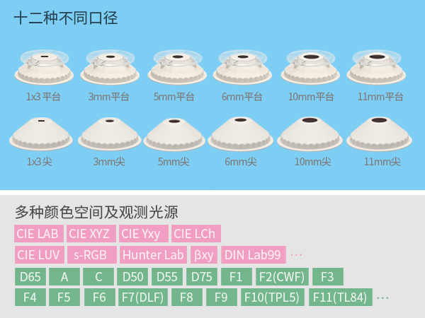 一、全能形態適配.jpg