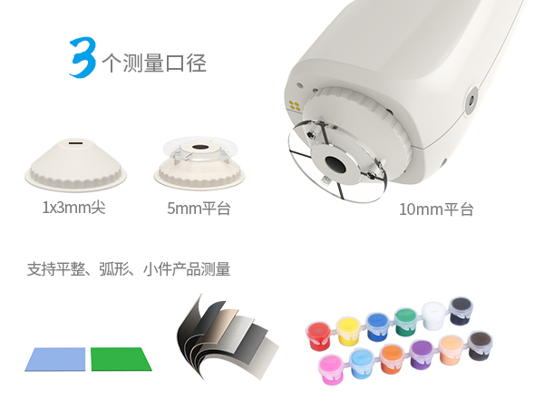 一、核心場景適配.jpg