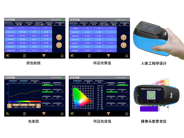 6. 高效智能操作，提升工作效率.jpg