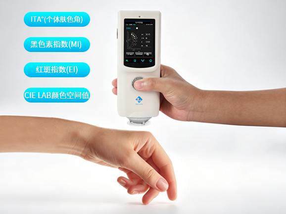 一、4合1多維洞察，一觸即得